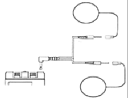 Electrodes, wires and supplies